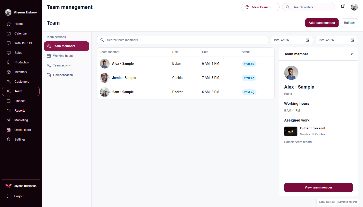 Cafés & Bakeries · Team management — illustrative preview