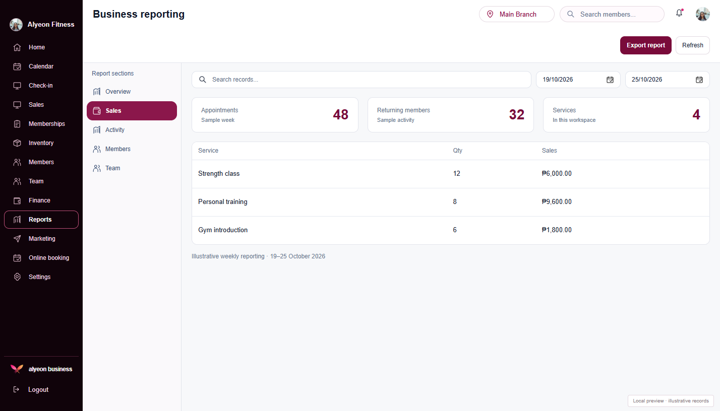 Fitness Centers · Business reporting — illustrative preview